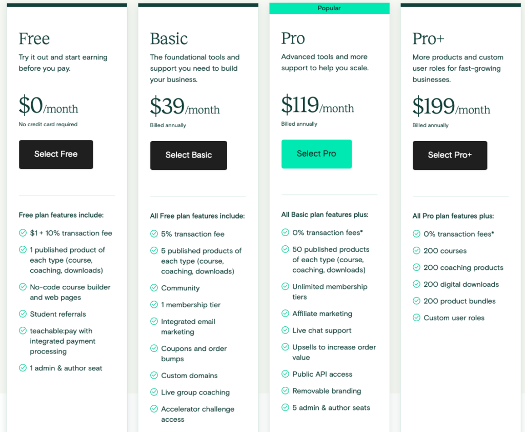 Kajabi vs. Teachable: Teachable Pricing